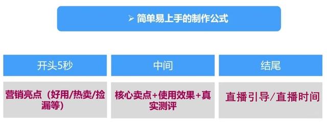 直播拍摄后如何推流到抖音(直播拍摄后如何推流到抖音上)