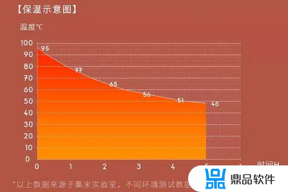 抖音小程序欢乐水杯395关怎么过(欢乐水杯第39关怎么过)