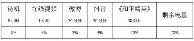 iqoo刷抖音怎么显示收到的消息(vivo手机刷抖音时qq消息提醒)