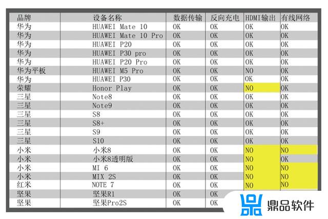 在抖音如何看直播分屏(如何在抖音直播赚钱)