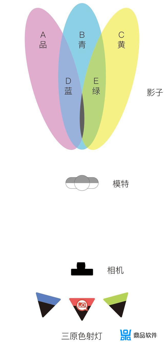 抖音红光特效叫什么名字(抖音红光特效叫什么名字来着)