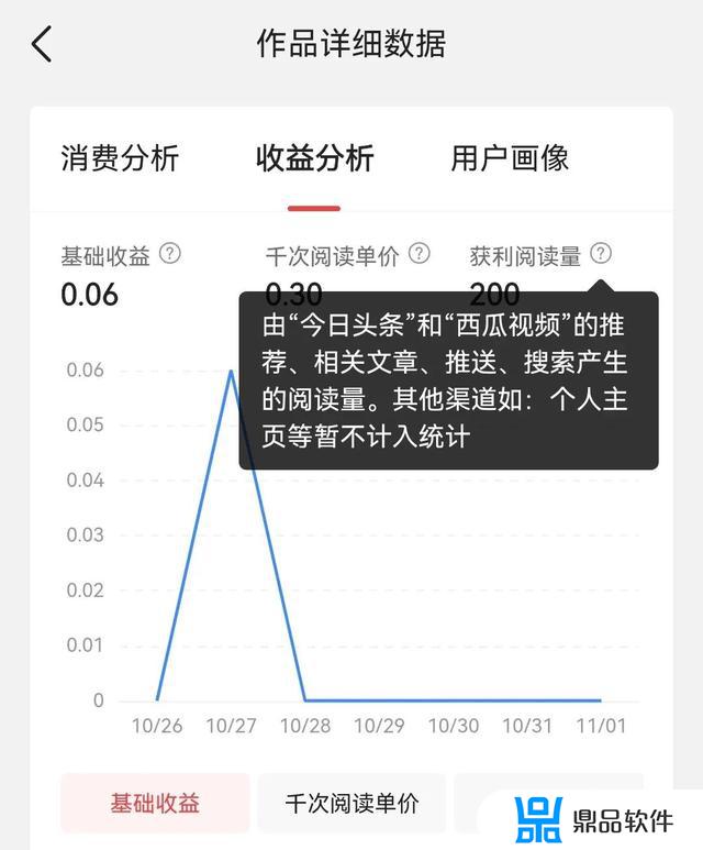 小号万水千山总是情抖音(万水千山总是情小号独奏视频)