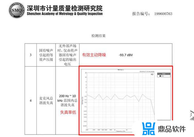 抖音怎么调灵感声卡(抖音怎么调灵感声卡模式)