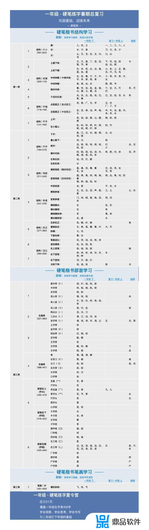 抖音一笔画21怎么过(抖音一笔画完)