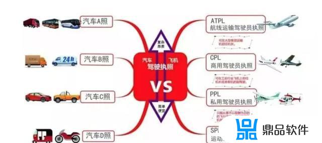 抖音林业执照怎么做(抖音执照怎么注册)