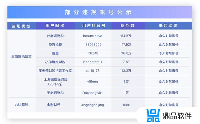 为什么热门列表为空啊抖音的(为什么抖音热门列表为空是什么)