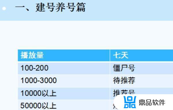 抖音小助手为什么可以帮人换头像(为什么抖音自动换头像)