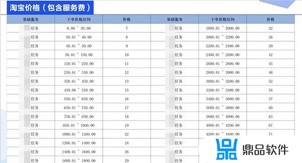 抖音发布者如何隐藏身份去回答(抖音隐藏作者信息)