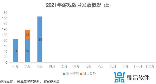 抖音的芒果斗地主怎么实名认证(芒果斗地主实名认证安全吗)