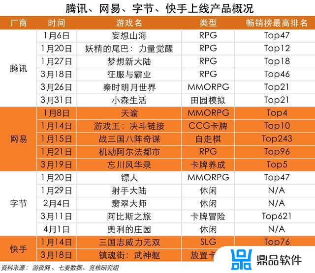 抖音的芒果斗地主怎么实名认证(芒果斗地主实名认证安全吗)