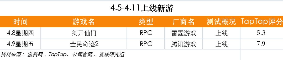 抖音的芒果斗地主怎么实名认证(芒果斗地主实名认证安全吗)