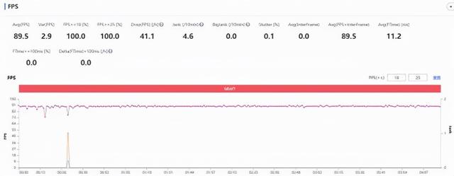 iqoo怎么开抖音120帧(iqoo5怎么开120帧)