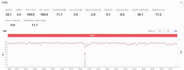 iqoo怎么开抖音120帧(iqoo5怎么开120帧)