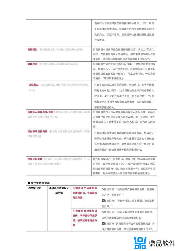 抖音私信不文明语言如何惩罚(抖音私信违反社区规定)