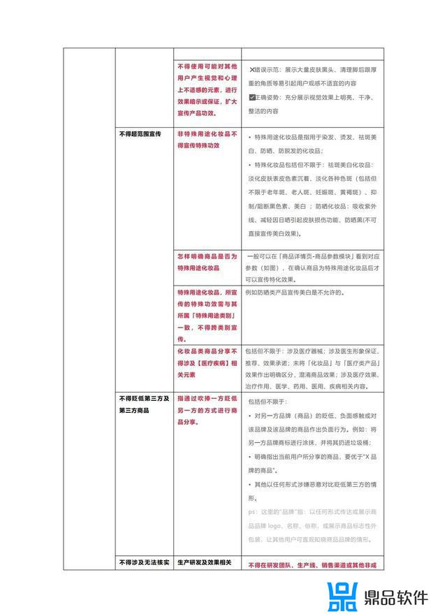 抖音私信不文明语言如何惩罚(抖音私信违反社区规定)