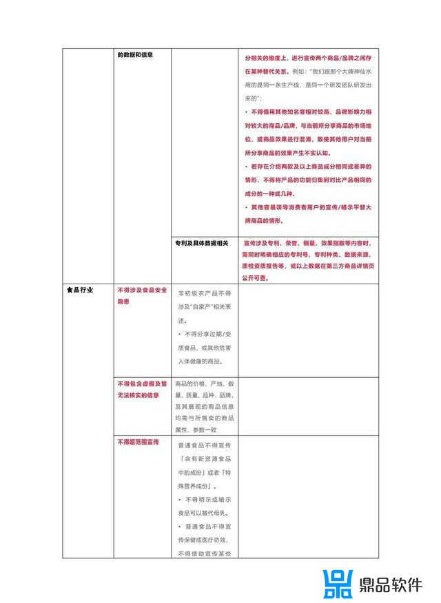 抖音私信不文明语言如何惩罚(抖音私信违反社区规定)