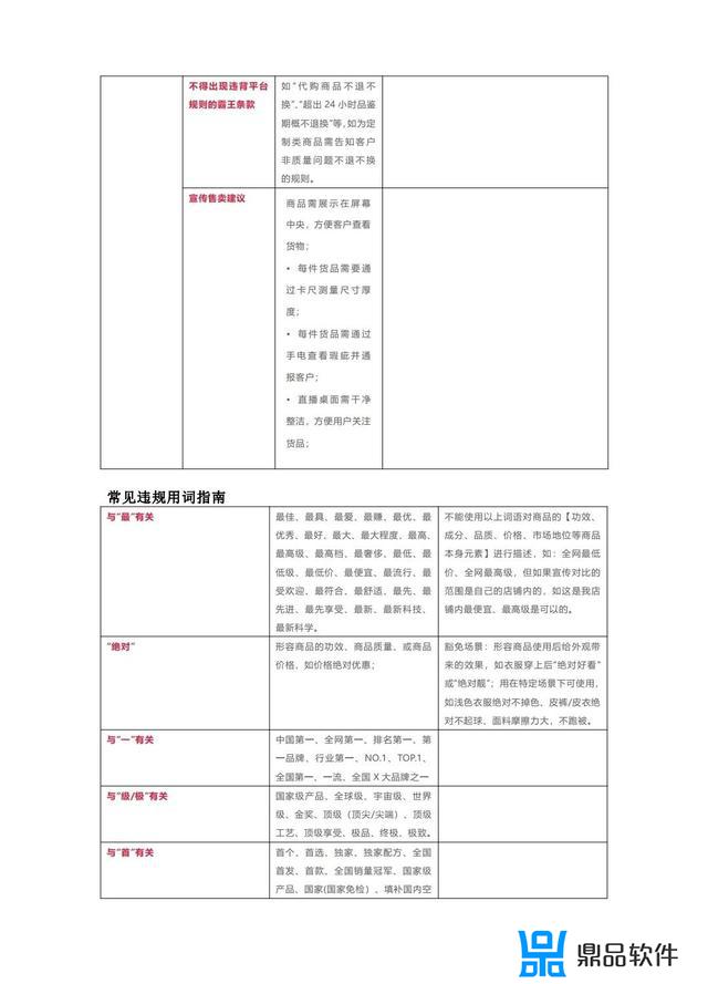 抖音私信不文明语言如何惩罚(抖音私信违反社区规定)