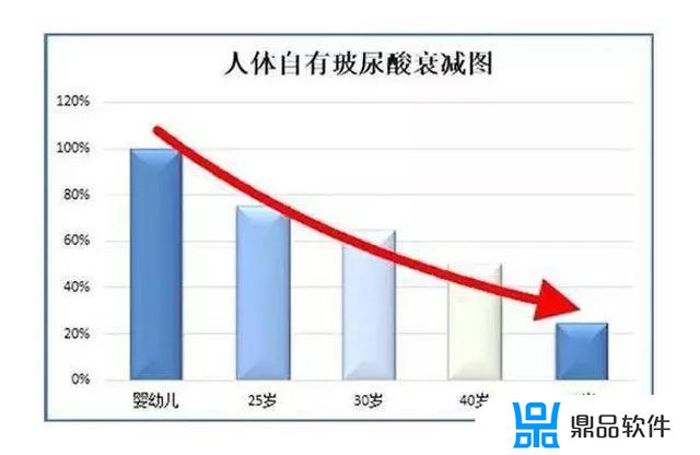 抖音去法令纹的面膜怎么用(面膜可以去法令纹吗)