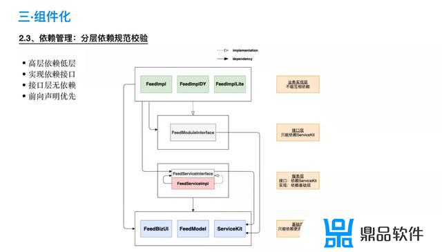 抖音如何拍瞬间转移(拍完的抖音怎么旋转过来)