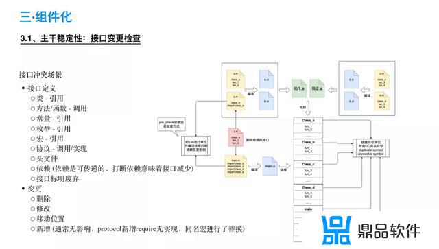 抖音如何拍瞬间转移(拍完的抖音怎么旋转过来)