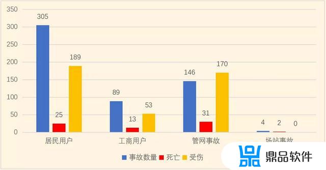 易掌柜怎么绑定抖音小店(抖音如何绑定小店)