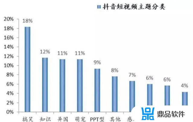 抖音为什么有很多沙比(抖音米沙和达莎)