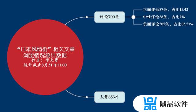 大连日本风情街在抖音为什么上不了热搜(抖音在日本的大连人)