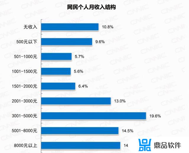 大连日本风情街在抖音为什么上不了热搜(抖音在日本的大连人)