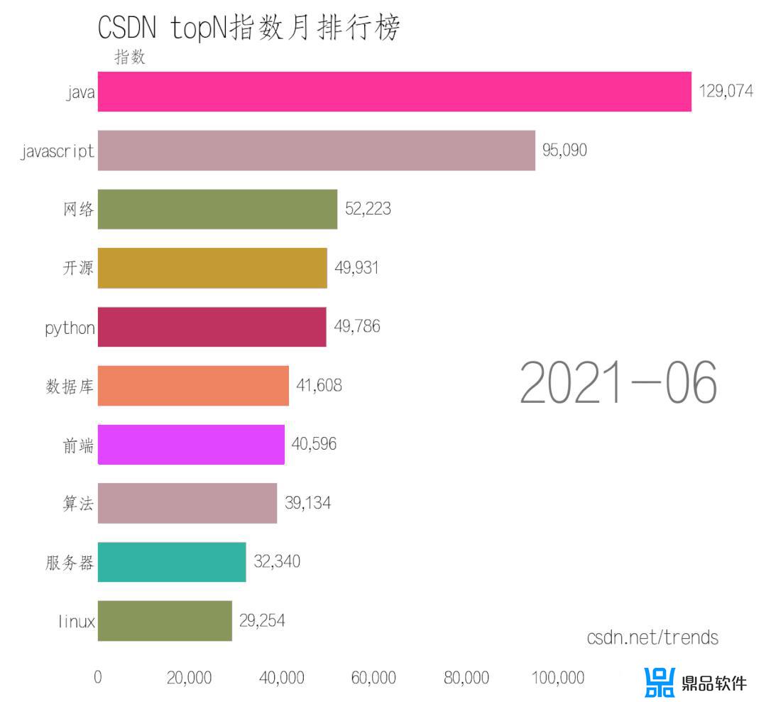 pubg上传抖音怎么放大画面尺寸(抖音上传压缩画质)