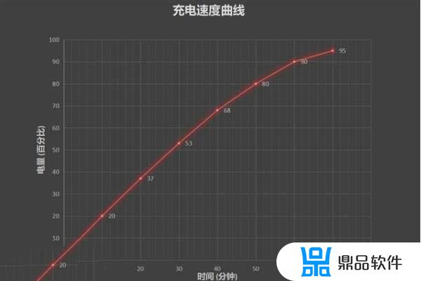 荣耀x10如何分身两个抖音(荣耀x10怎么分身)