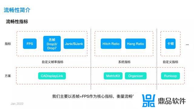 抖音版本17.5.0怎么设置作品数量(抖音作品数量显示怎么设置)