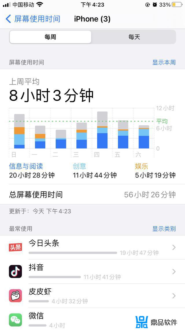 为什么最近刷抖音不明不白(为什么抖音刷到的都是不火的)