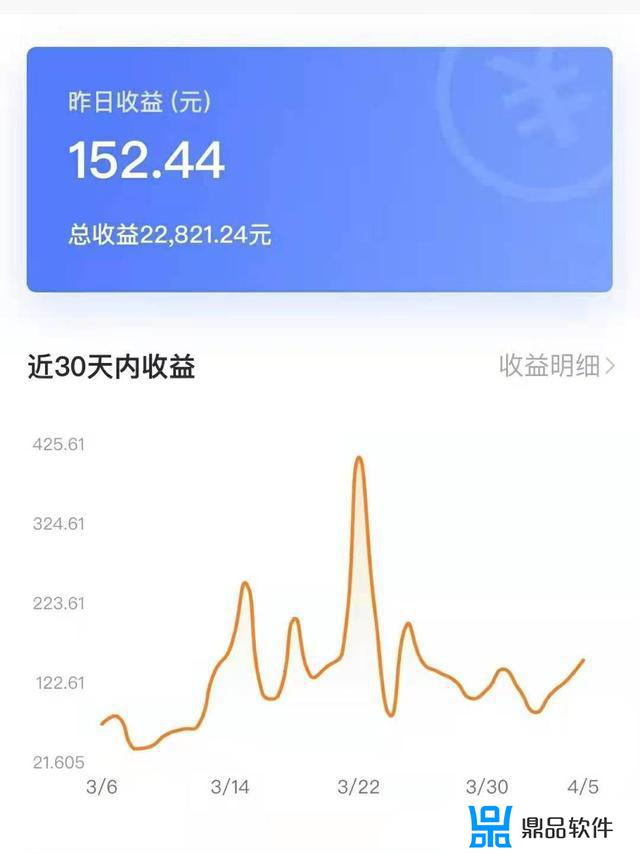 剪辑怎么避免抖音查重(抖音查重规则)