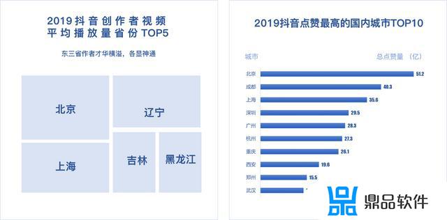 彭十六的抖音流量是如何变现的(抖音网红彭十六怎么了)