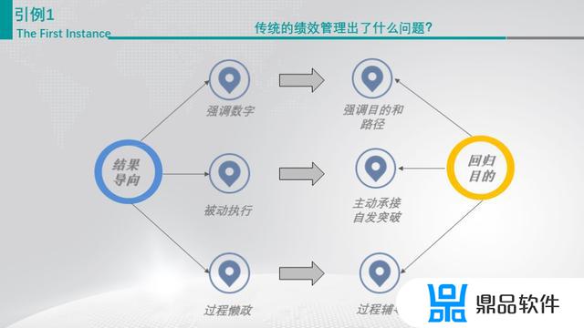 okr 奖金怎么发 抖音