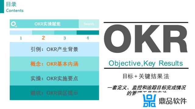 okr 奖金怎么发 抖音