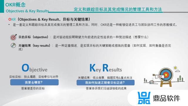 okr 奖金怎么发 抖音