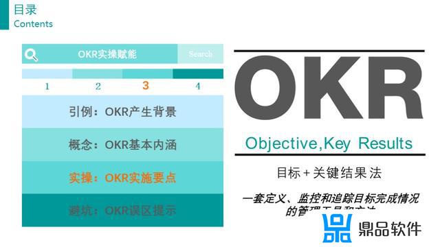 okr 奖金怎么发 抖音