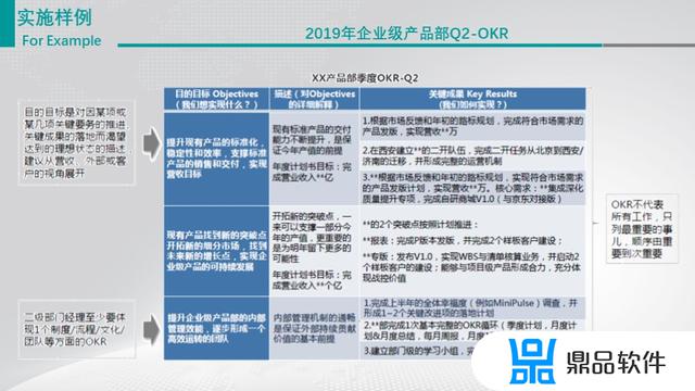 okr 奖金怎么发 抖音