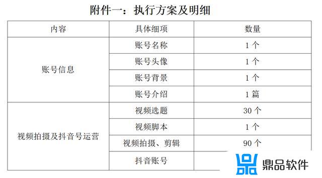 抖音租赁合同怎么算(抖音转让合同范本)