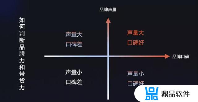 抖音维妮熊直播惩罚