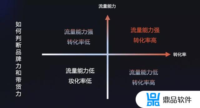 抖音维妮熊直播惩罚