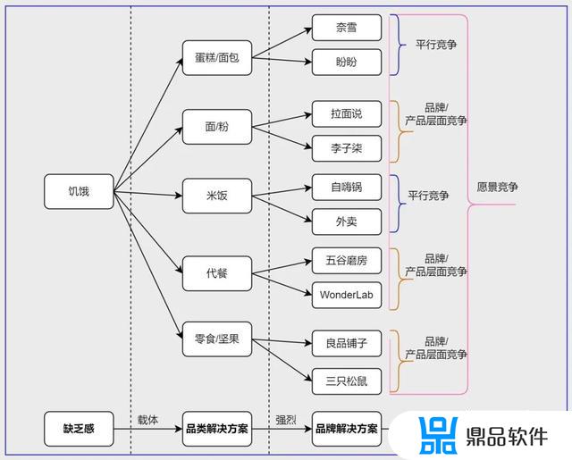 抖音维妮熊直播惩罚