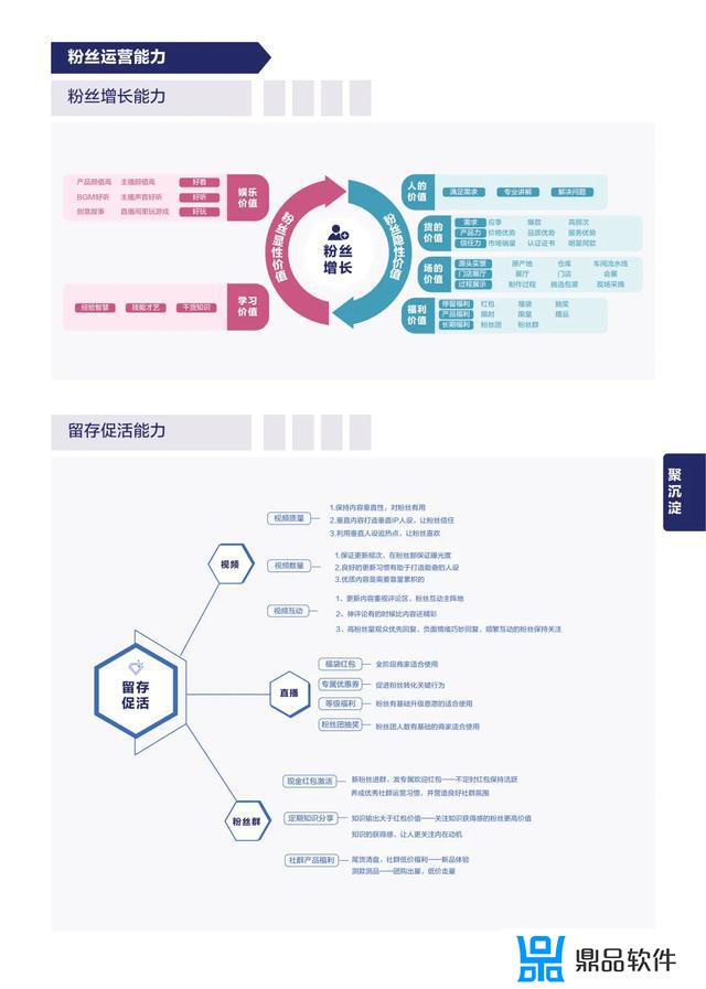 抖音维妮熊直播惩罚