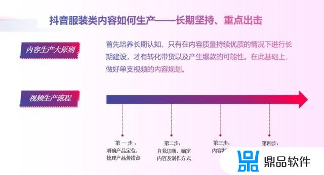 申请抖音企业号怎么没有小黄车(抖音企业号怎么开通小黄车)