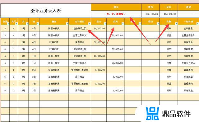 抖音小店内账简单excel怎么做(抖音小店收入怎么做账)