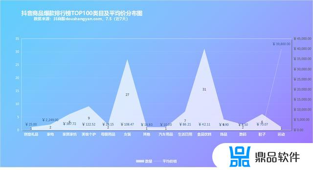 佩兰诗抖音直播间为什么那么便宜(抖音佩兰诗套盒怎么样)