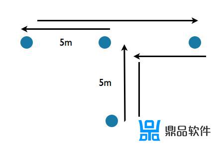 抖音下肢热身视频(抖音热身舞蹈)