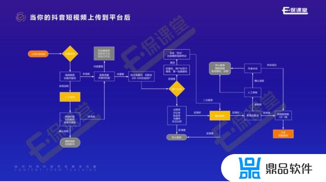 车险业务员怎么拍抖音(汽车销售抖音怎么拍)