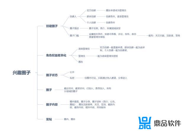 抖音取消关注了为什么灯牌还亮着(抖音关注了主播取消了是不是没有灯牌了)